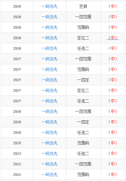 澳门一码一码100准确河南词语解释落实,澳门一码一码100准确河南_Windows33.881