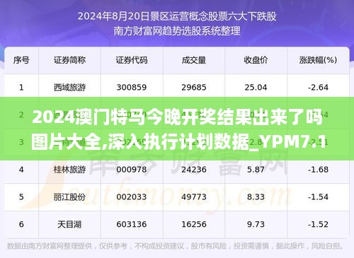 新澳今天开什么特马反馈实施和执行力,新澳今天开什么特马_桌面款90.607