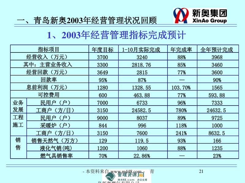 新奥800图库800图片落实到位解释,新奥800图库800图片_领航款69.676