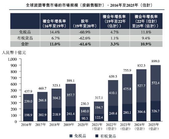 2025香港今期开奖号码词语解释,2025香港今期开奖号码_超级版65.291