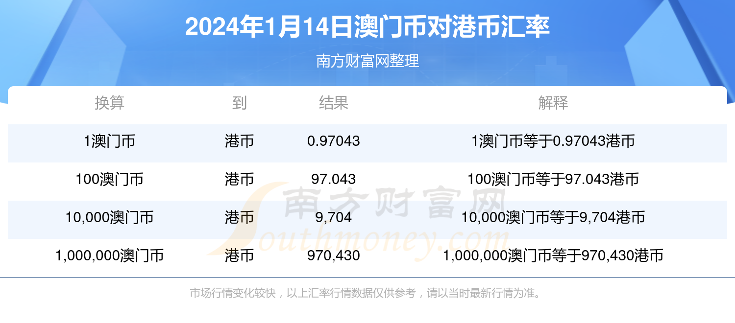 2025澳门今晚开奖号码香港记录反馈实施和执行力,2025澳门今晚开奖号码香港记录_网页版53.105