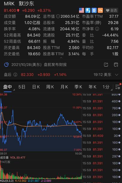 男子花6元中1500万元，一夜未眠的疯狂经历