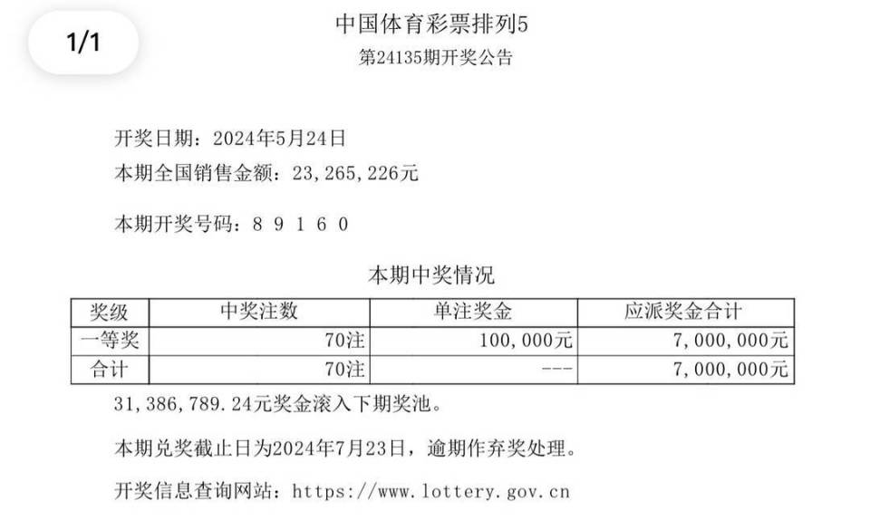 新澳门今晚开奖结果开奖记录查询解答解释落实,新澳门今晚开奖结果开奖记录查询_X版55.87