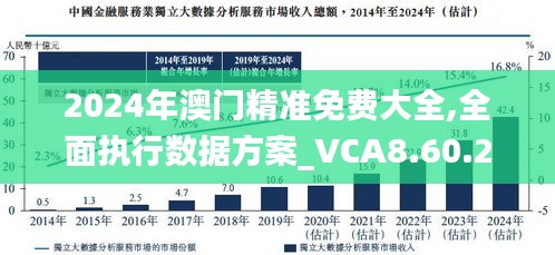 2025年澳门精准免费大全解释定义,2025年澳门精准免费大全_8DM43.762