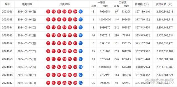 2025港六今晚开奖号码反馈机制和流程,2025港六今晚开奖号码_Mixed97.888