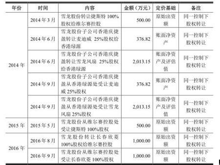 2025年1月28日 第4页