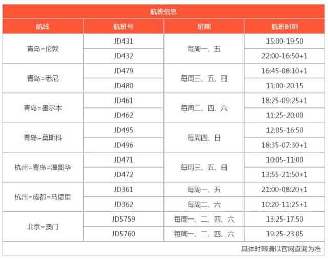 新澳今晚上9点30单双参考反馈内容和总结,新澳今晚上9点30单双参考_基础版55.786