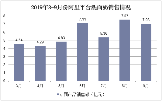 2025正版资料免费公开反馈执行和跟进,2025正版资料免费公开_nShop39.118