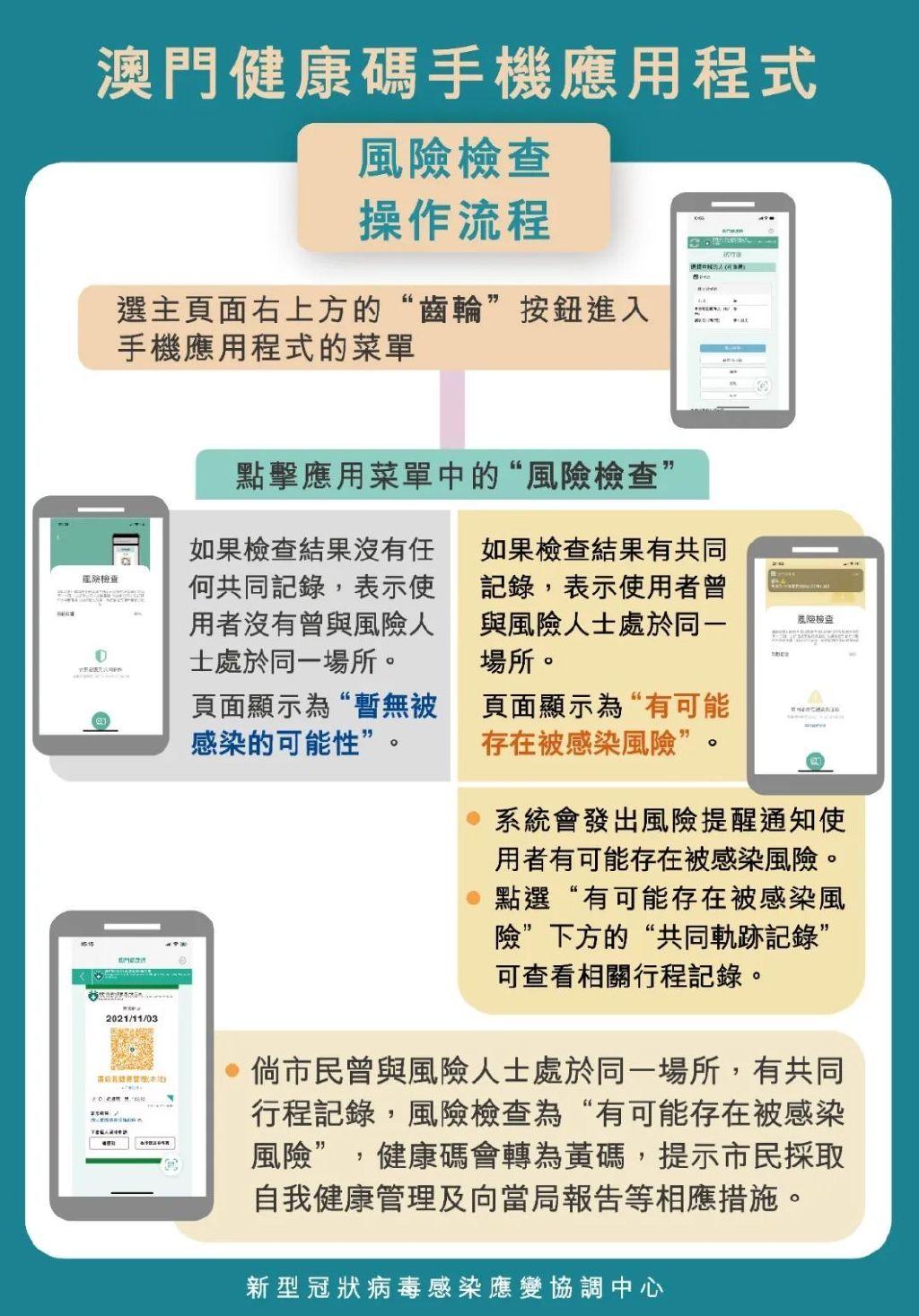 澳门一码一码100准确河南实施落实,澳门一码一码100准确河南_冒险款75.441