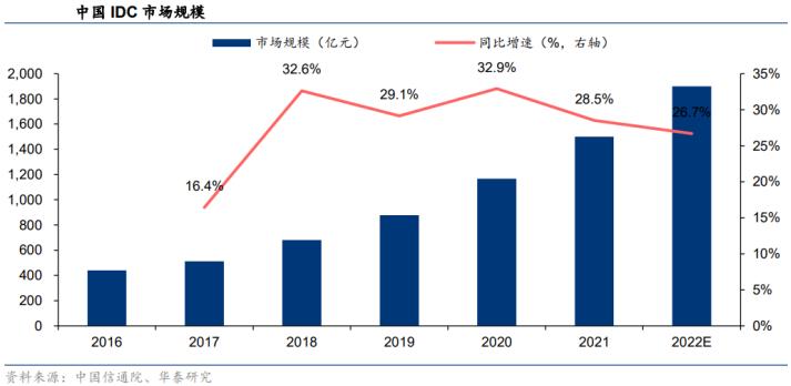 AI人才缺口达四百万，探寻未来科技领域的挑战与机遇