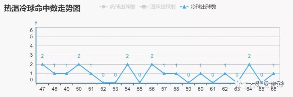 老澳门综合走势图开奖号码词语解释,老澳门综合走势图开奖号码_交互版87.914