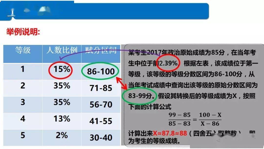 新澳门一码一肖一特一中2025高考解答解释落实,新澳门一码一肖一特一中2025高考_潮流版63.716