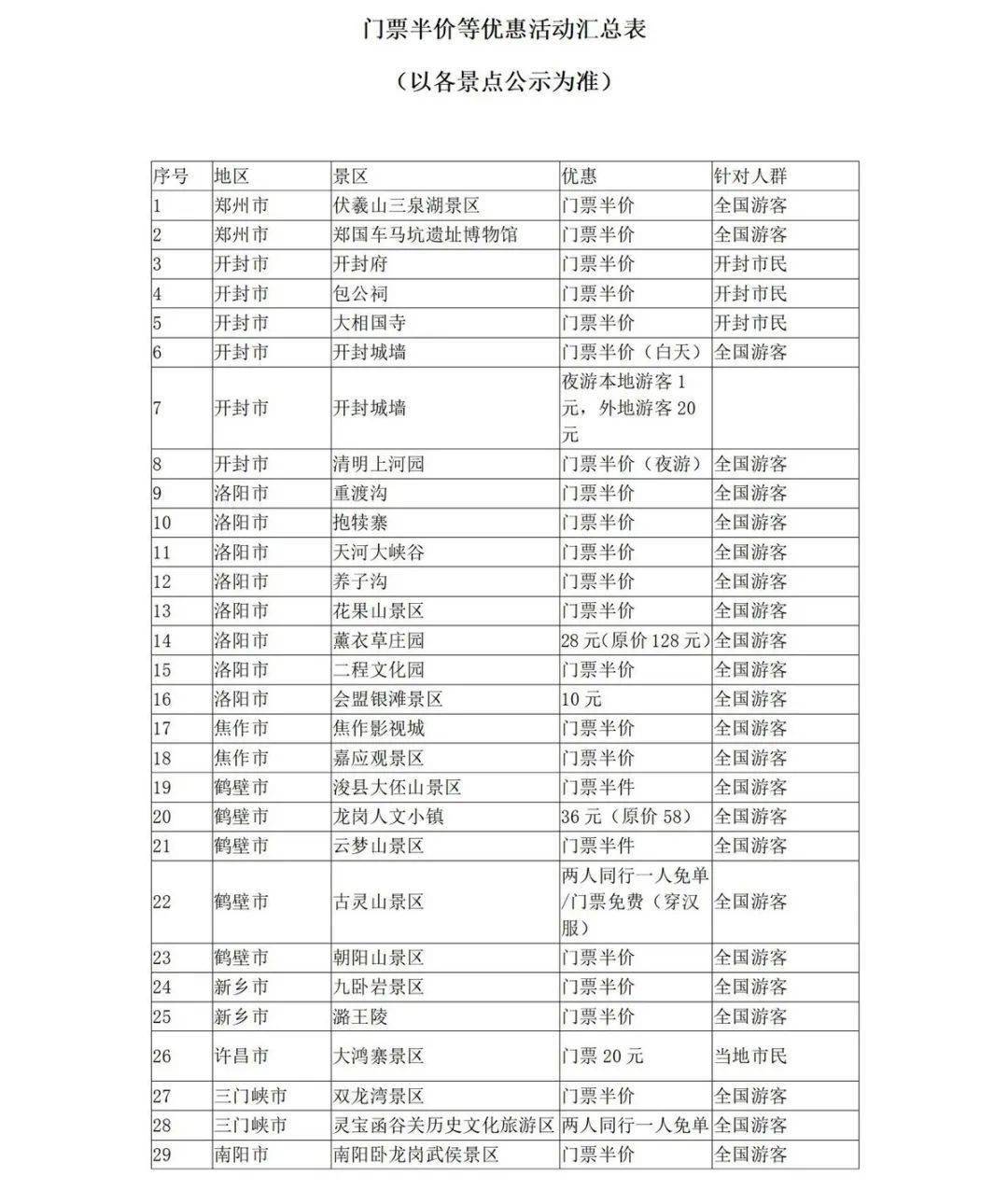 澳门一肖一特100精准免费