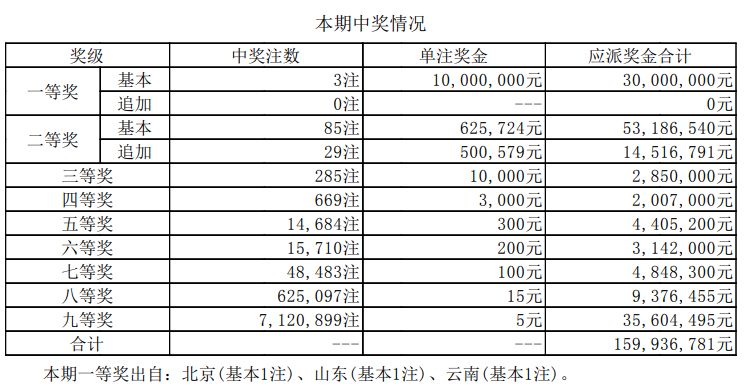 新澳门开奖结果2025开奖记录权限解释落实,新澳门开奖结果2025开奖记录_yShop95.619