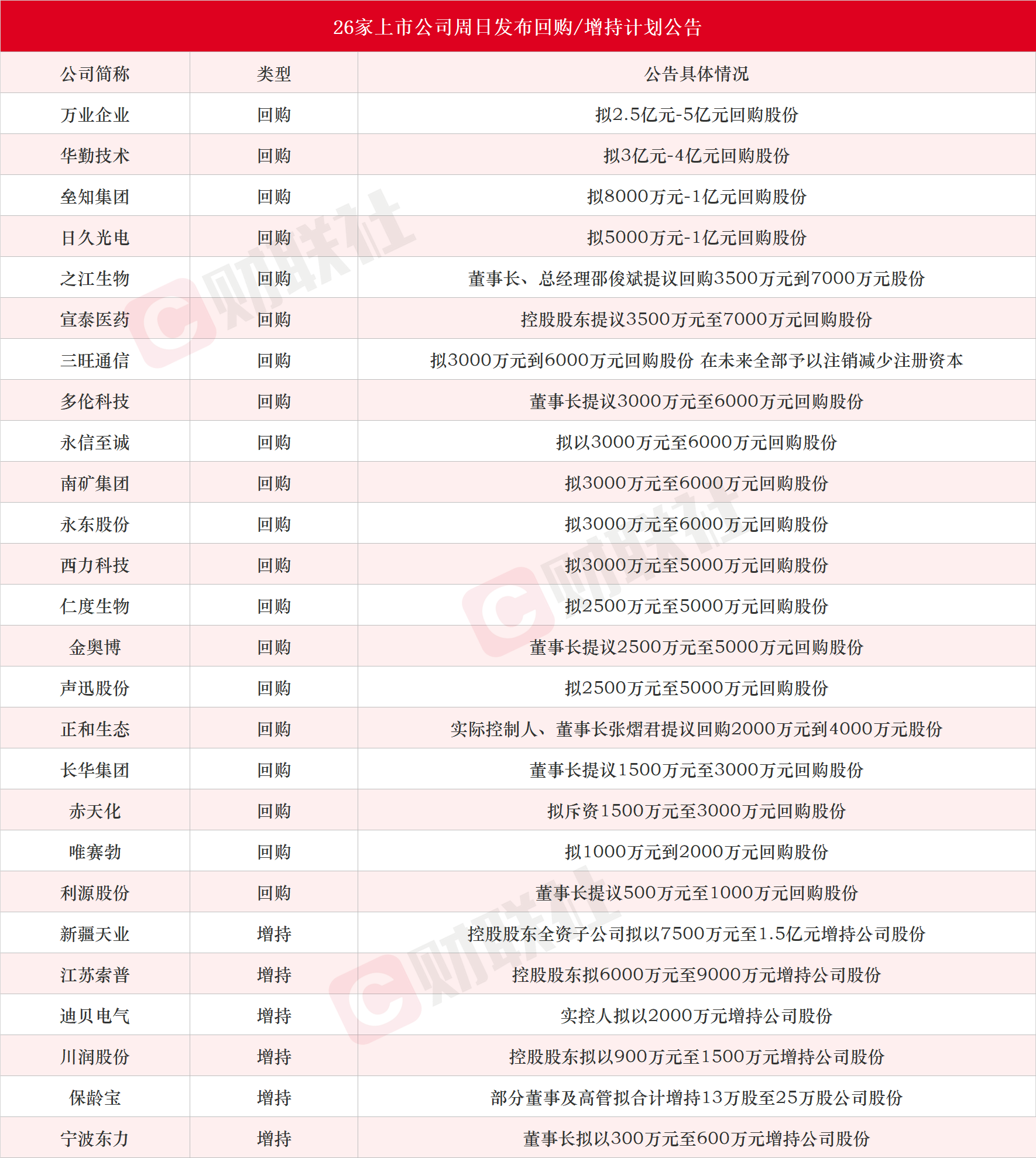 新澳今晚上9点30开奖结果反馈调整和优化,新澳今晚上9点30开奖结果_YE版53.268