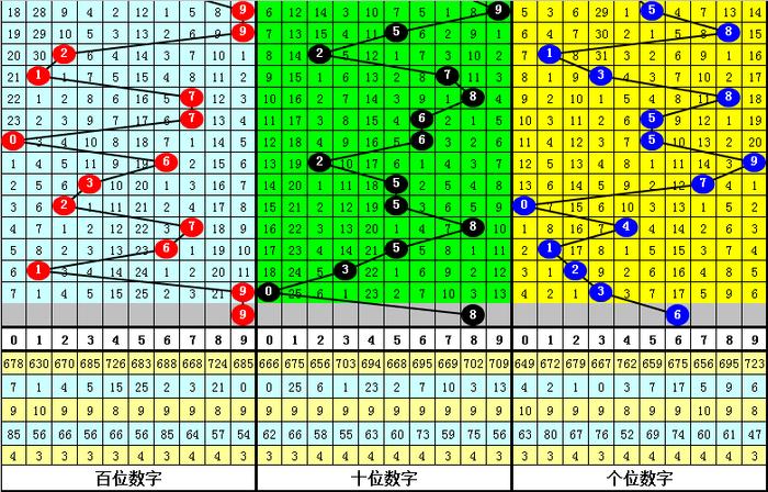 二四六香港资料期期准千附三险阻全新精选解释落实,二四六香港资料期期准千附三险阻_2DM47.38