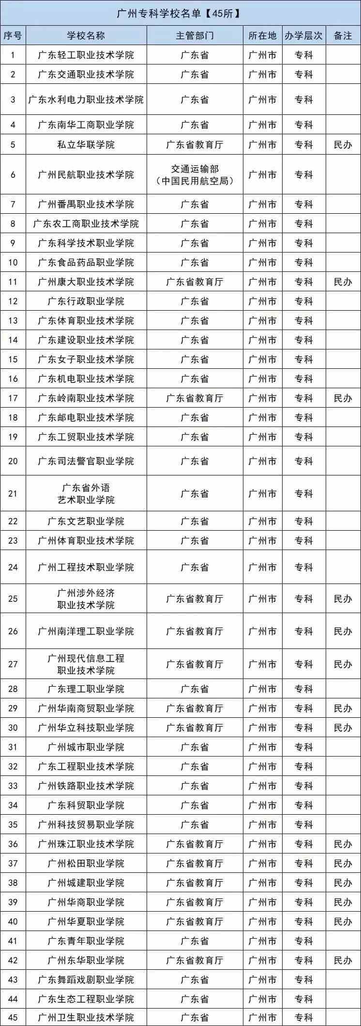 广东八二站82953ccm动态词语解释落实,广东八二站82953ccm_领航款13.415