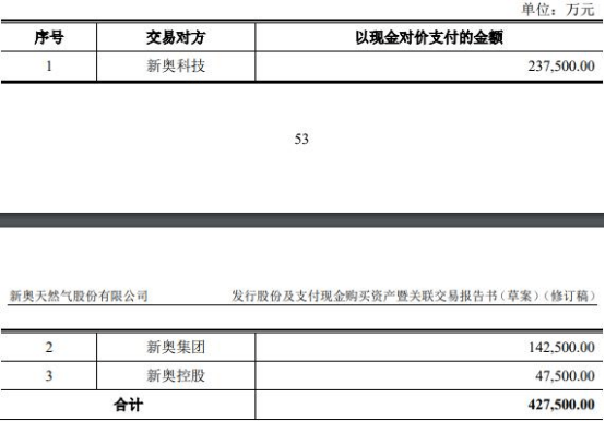 2025新奥今晚开奖直播解释落实,2025新奥今晚开奖直播_交互版57.229