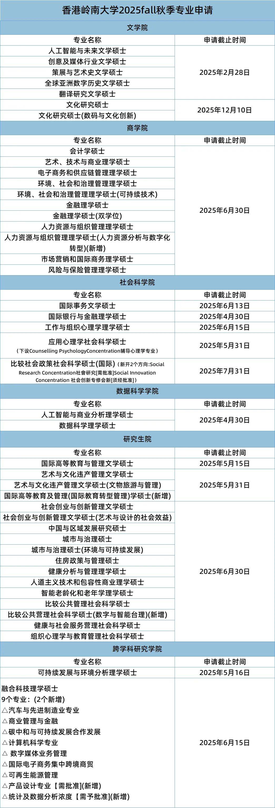 2025年1月30日 第53页