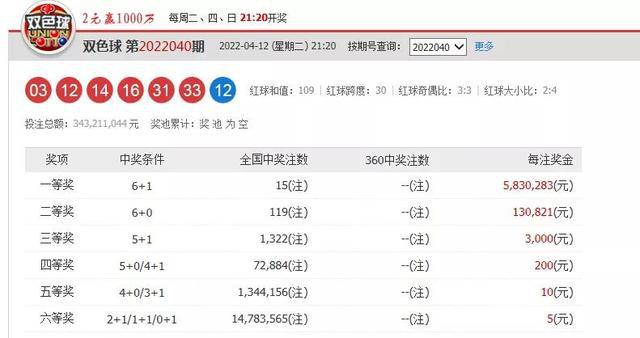 新澳门今晚开奖结果号码是多少反馈机制和流程,新澳门今晚开奖结果号码是多少_微型版61.554