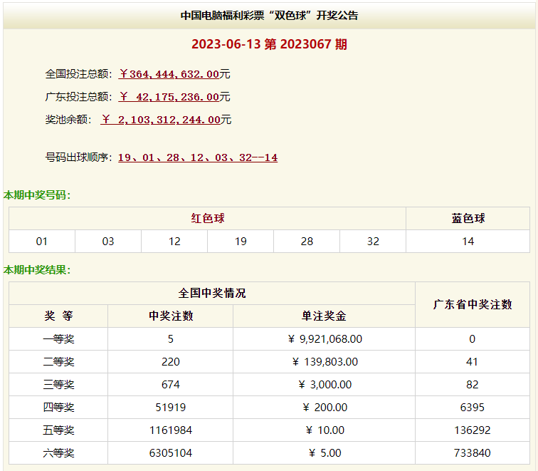 新澳门今晚开奖结果开奖记录查询全面解答落实,新澳门今晚开奖结果开奖记录查询_薄荷版75.27