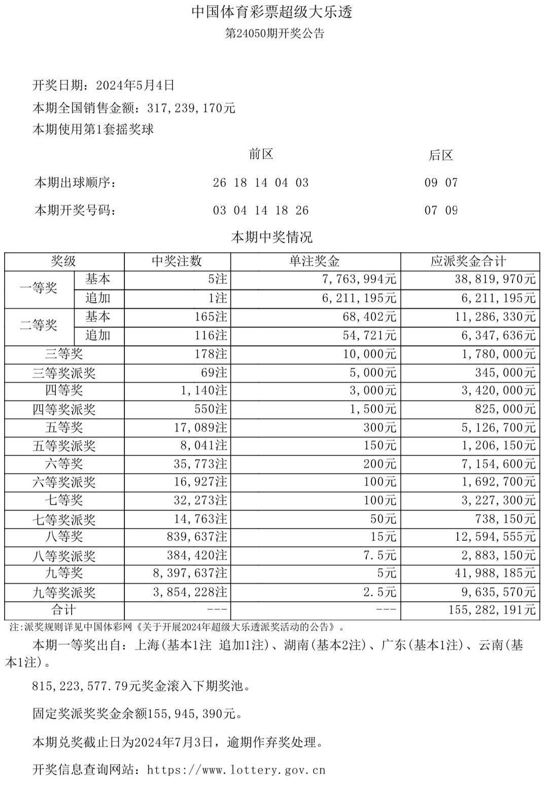 014985cm港澳开奖查询反馈内容和总结,014985cm港澳开奖查询_高级款31.110