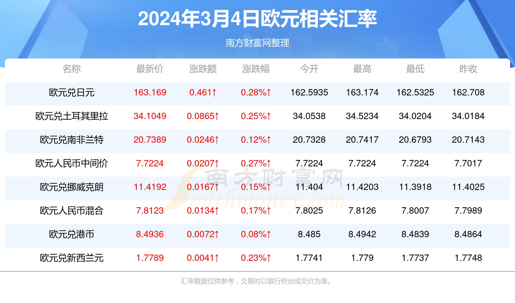 香港六开奖结果2025开 第4页