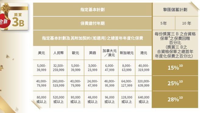 香港期期准资料大全解答解释落实,香港期期准资料大全_5DM95.299