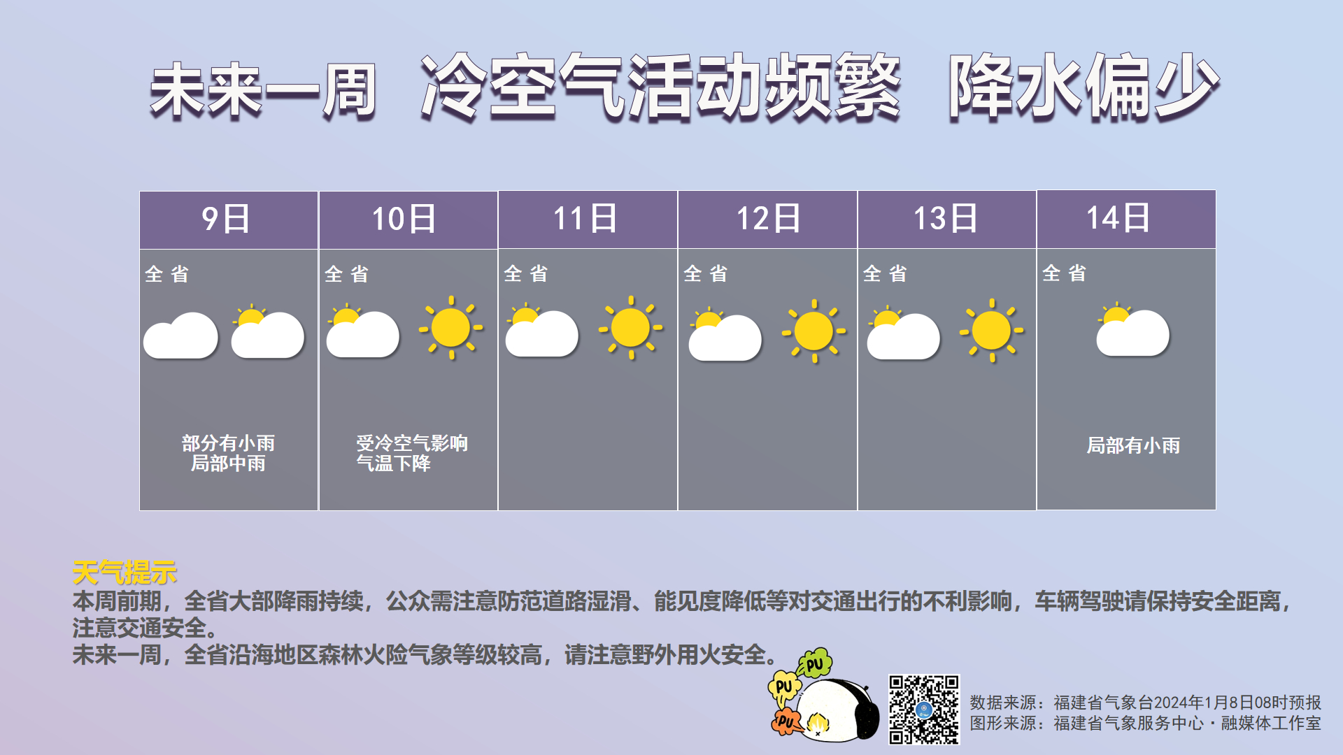 冷空气将来袭，一场风云变幻的幽默讽刺秀