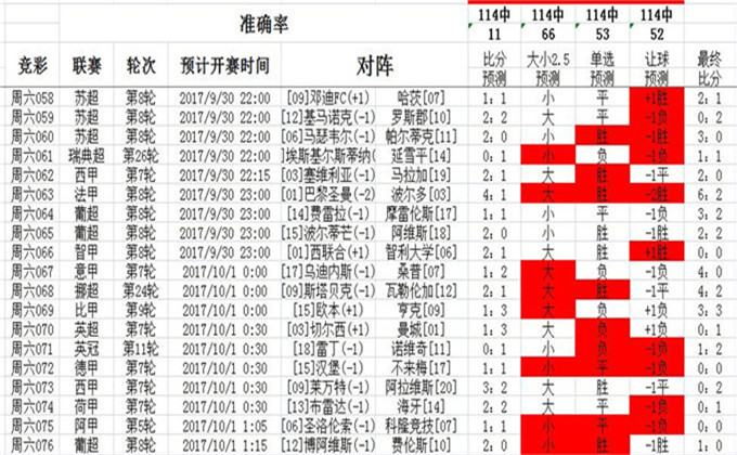 37197cocm澳彩资料查询知识解答,37197cocm澳彩资料查询_尊享款63.573