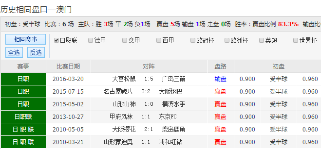 2025新澳天天彩免费资料大全查询有问必答,2025新澳天天彩免费资料大全查询_顶级款27.12