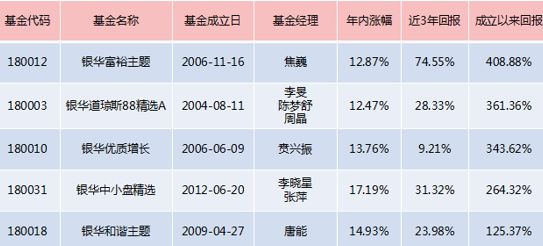 2025澳门天天开好彩精准24码精选解释落实,2025澳门天天开好彩精准24码_冒险版50.418