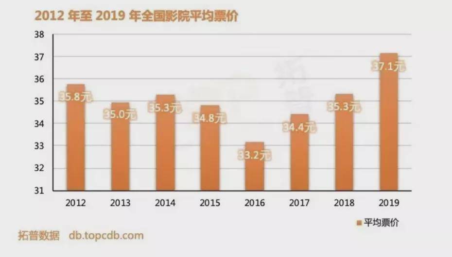 2025澳门新奥生肖走势图解答解释落实,2025澳门新奥生肖走势图_Plus77.901