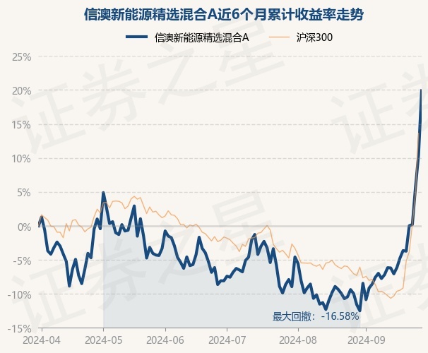 新澳今晚上9点30开奖图片动态词语解释,新澳今晚上9点30开奖图片_4K77.590