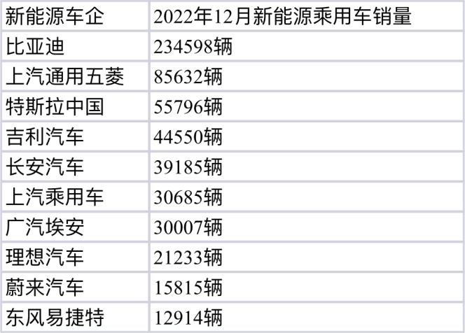 新澳门2025历史开奖记录查询表全面解释落实,新澳门2025历史开奖记录查询表_WearOS57.777