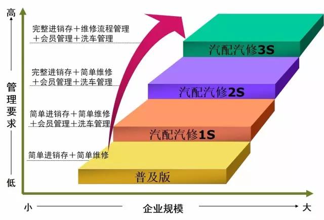 77778888管家婆的背景有问必答,77778888管家婆的背景_RX版79.534