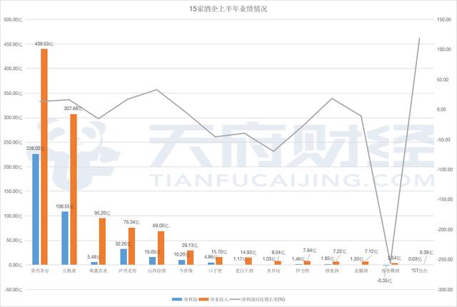 2025澳门特马今晚开奖49图反馈调整和优化,2025澳门特马今晚开奖49图_复刻款80.225