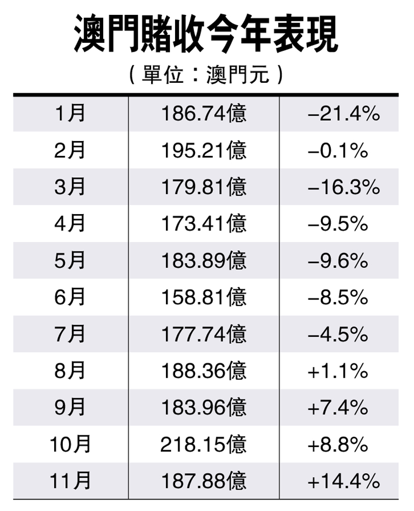 新澳门2025年解答解释,新澳门2025年_冒险款23.113