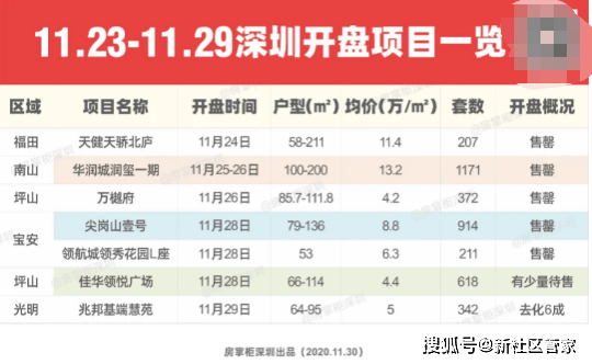 新澳门今晚9点30分开奖结果细化方案和措施,新澳门今晚9点30分开奖结果_精装版99.362