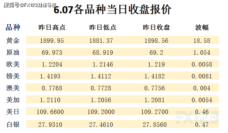 2025澳门天天开好彩精准24码反馈分析和检讨,2025澳门天天开好彩精准24码_粉丝版345.372