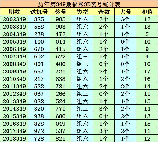 014985cm港澳开奖查询效率解答解释落实,014985cm港澳开奖查询_WP版85.219