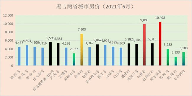 2025新澳门今睌开奖097全面解答落实,2025新澳门今睌开奖097_SE版17.440