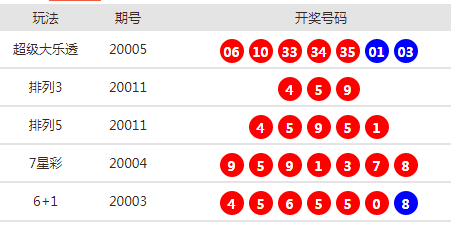 新澳天天开奖资料大全62期动态词语解释,新澳天天开奖资料大全62期_尊贵版37.238