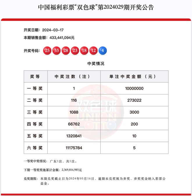 新澳门最新开奖结果查询第30期具体执行和落实,新澳门最新开奖结果查询第30期_手游版15.244