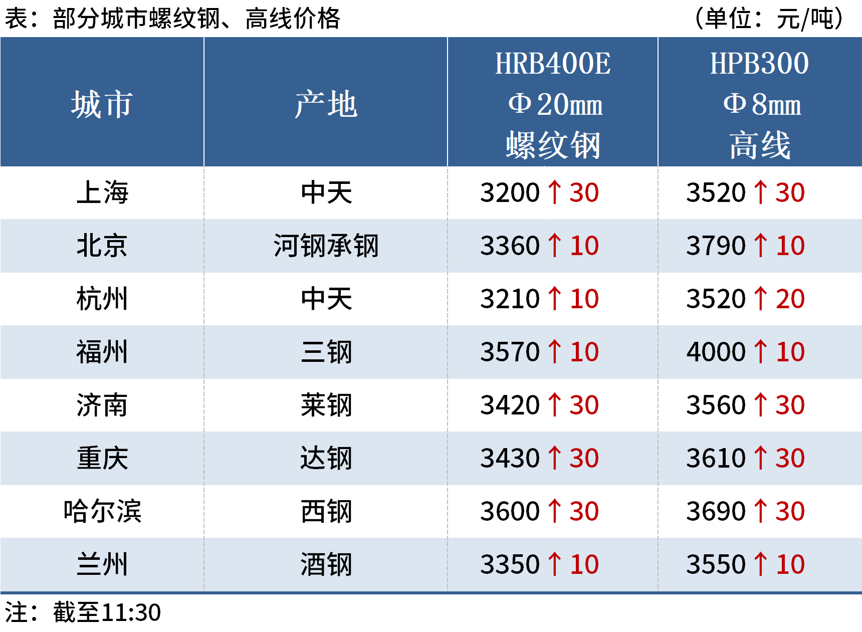 新澳今晚上9点30开奖结果精密解答落实,新澳今晚上9点30开奖结果_Mixed43.12