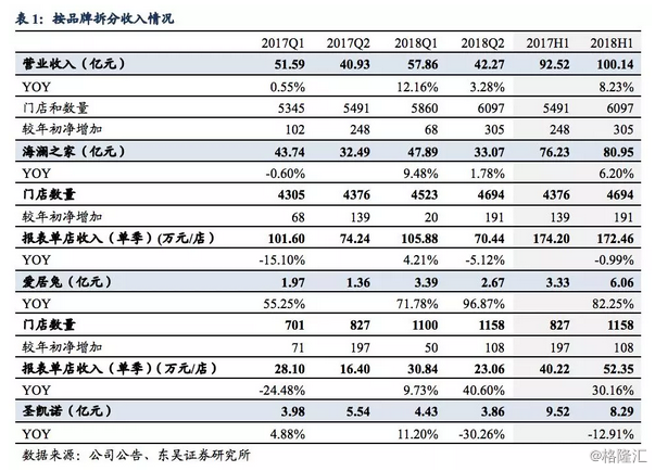 新奥免费料全年公开86期开什么反馈落实,新奥免费料全年公开86期开什么_Essential89.916