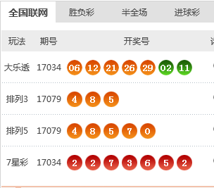 新:奥天天开奖资料大全贯彻落实,新:奥天天开奖资料大全_网红版75.760