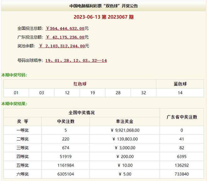 494949开奖结果最快精准解释落实,494949开奖结果最快_XR43.71