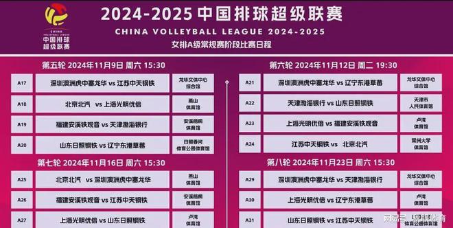 2025澳彩今晚开什么号码实施落实,2025澳彩今晚开什么号码_专属版69.998