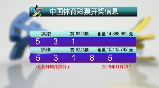 494949开奖澳门今晚开什么码具体执行和落实,494949开奖澳门今晚开什么码_基础版49.450